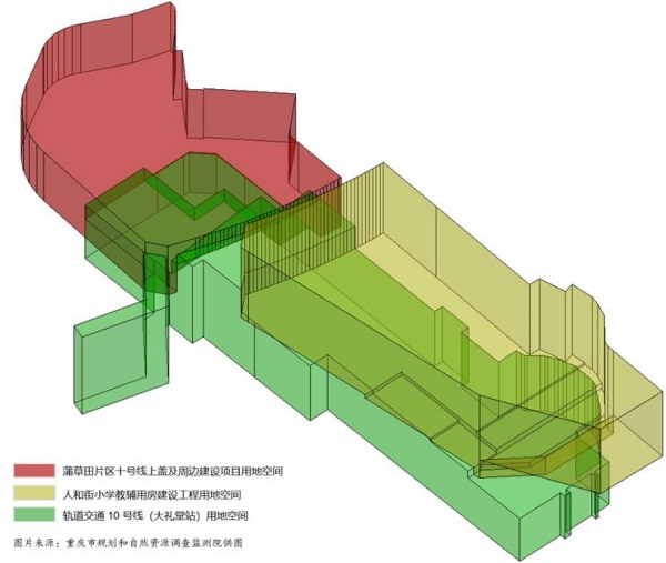 三维宗地空间关系示意图。重庆市规划和自然资源局供图