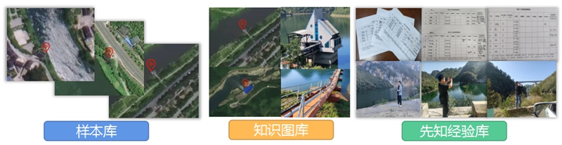 取水口遥感解译“三大数据库”图。贵州省水利厅供图
