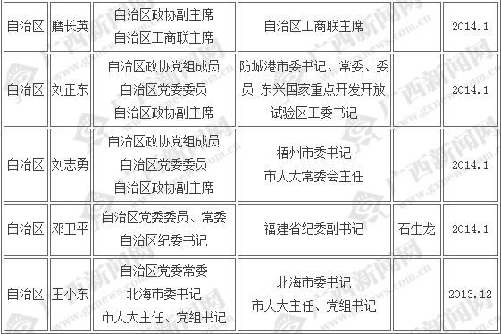 QQ截图20140221095623.png
