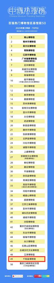图示, 示意图 中度可信度描述已自动生成:ver1