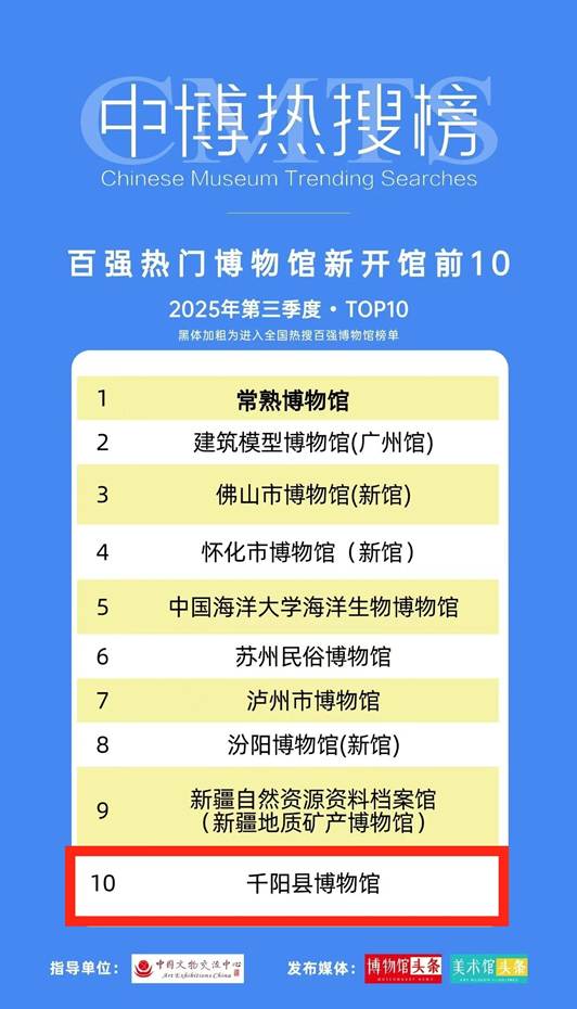 图示, 示意图 中度可信度描述已自动生成:ver1